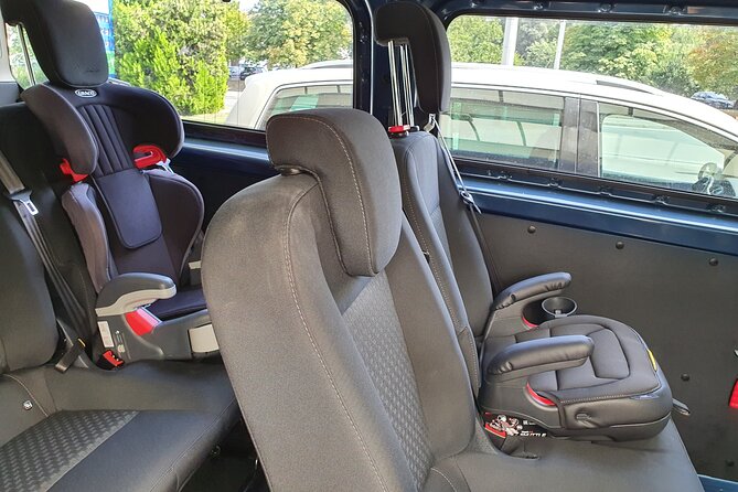 Bucharest to Iasi Private Transfer - Driver and Car - Who Gets the Best Value From This Transfer?