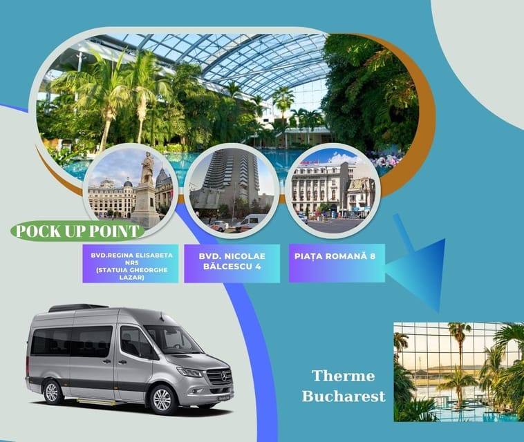 Bucuresti: Therme Bucharest Evening Entry Ticket & Transfer - What makes this evening visit worth considering